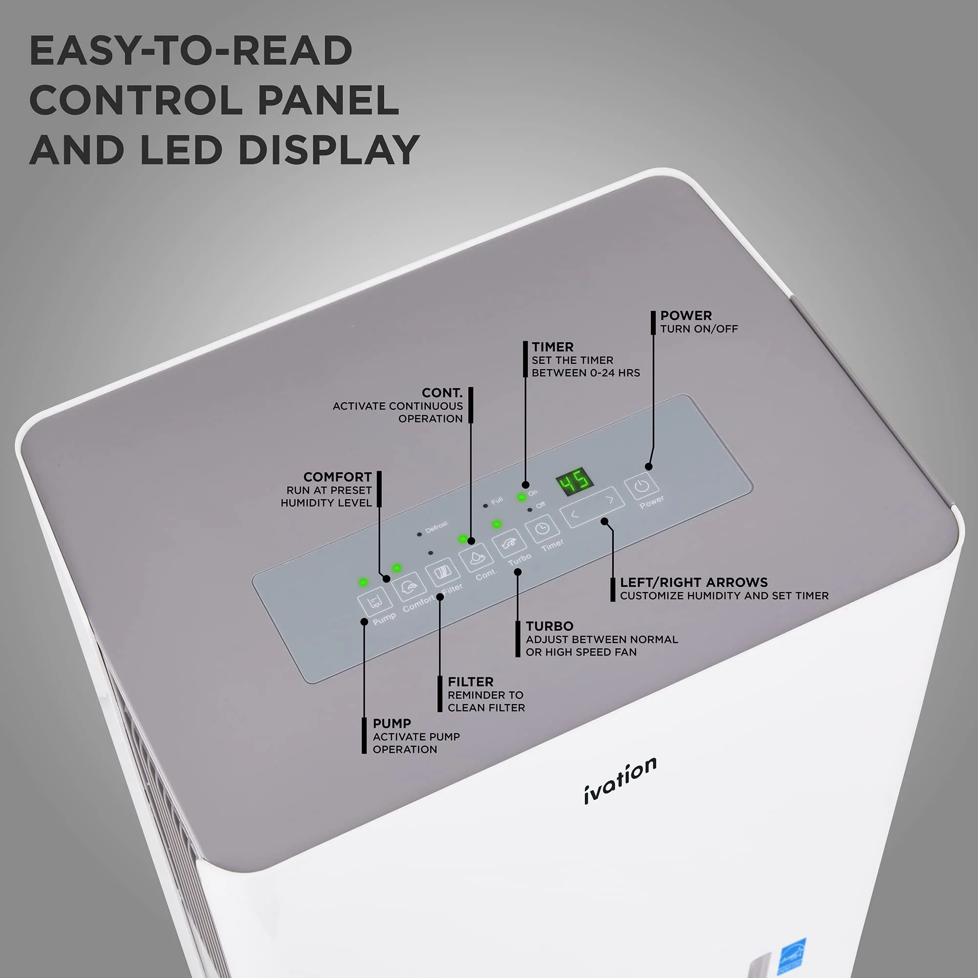 3,000 Sq. Ft Energy Star Dehumidifier with Drain Hose Connector, Large Capacity for Big Rooms - Image 2
