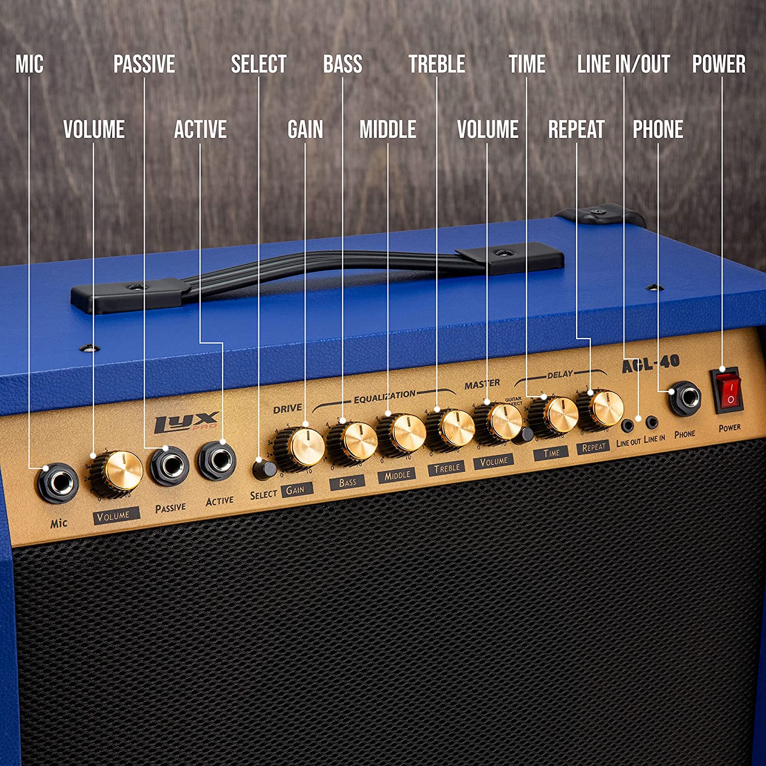 40 Watt Electric Guitar Amplifier | Combo Solid State Studio & Stage Amp with 8” 4-Ohm Speaker, Custom EQ Controls, Drive, Delay, ¼” Passive/Active/Microphone Inputs, Aux In & Headphone Jack - Image 11
