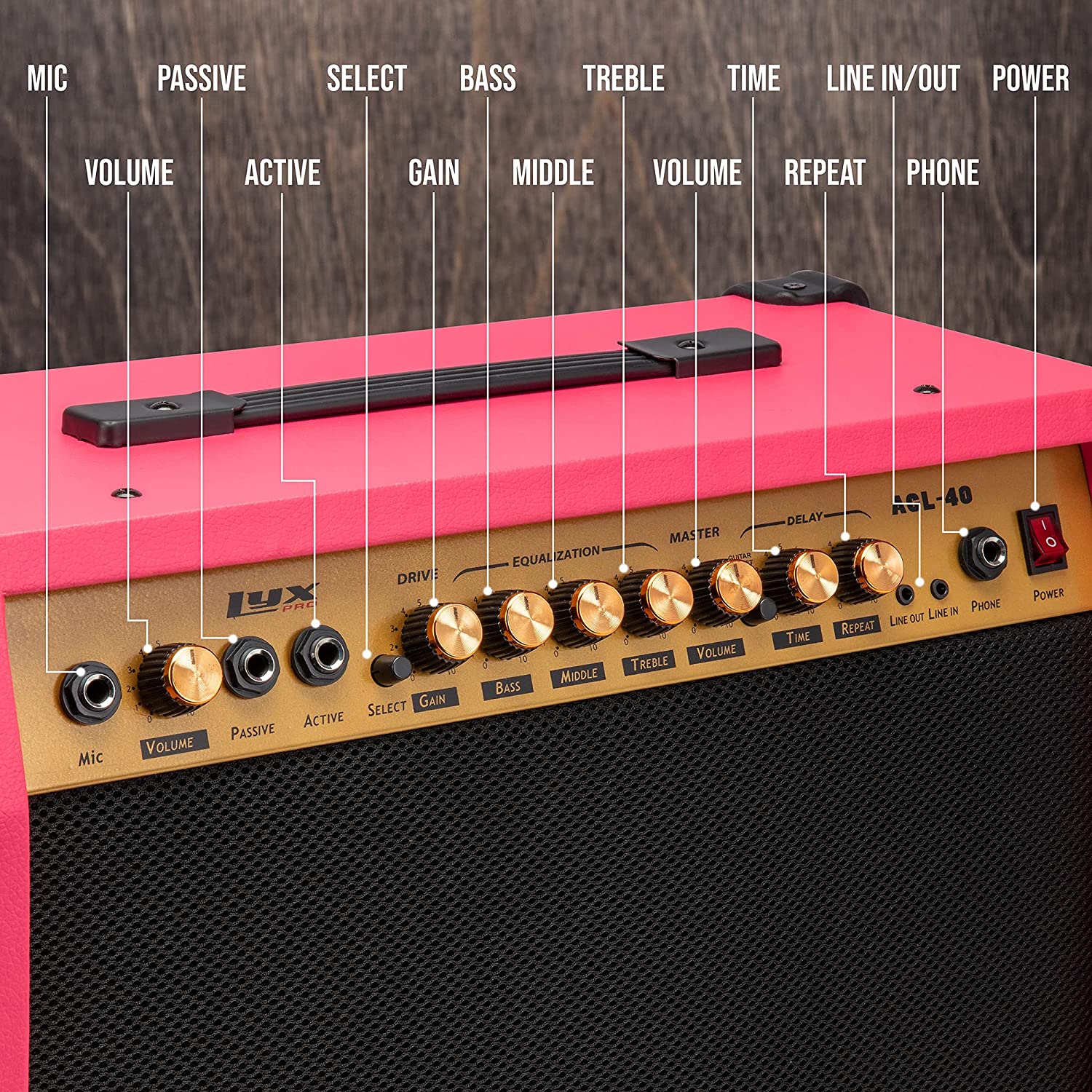 40 Watt Electric Guitar Amplifier | Combo Solid State Studio & Stage Amp with 8” 4-Ohm Speaker, Custom EQ Controls, Drive, Delay, ¼” Passive/Active/Microphone Inputs, Aux In & Headphone Jack - Image 15