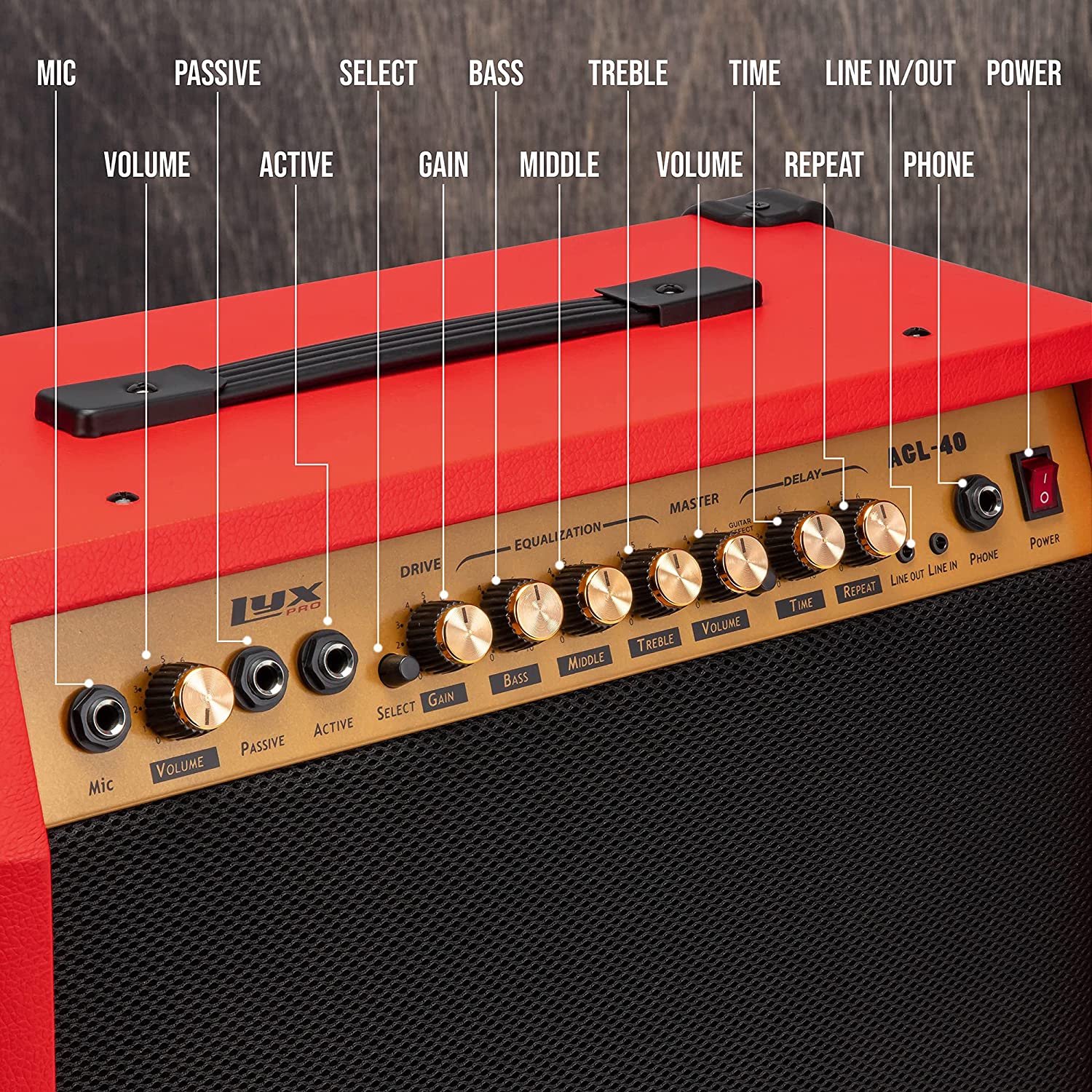 40 Watt Electric Guitar Amplifier | Combo Solid State Studio & Stage Amp with 8” 4-Ohm Speaker, Custom EQ Controls, Drive, Delay, ¼” Passive/Active/Microphone Inputs, Aux In & Headphone Jack - Image 21