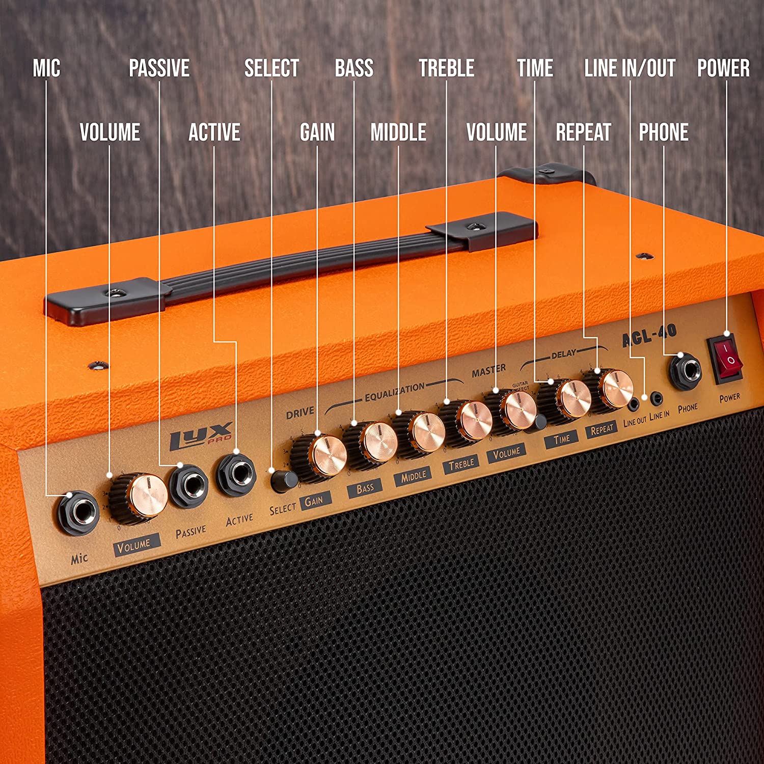 40 Watt Electric Guitar Amplifier | Combo Solid State Studio & Stage Amp with 8” 4-Ohm Speaker, Custom EQ Controls, Drive, Delay, ¼” Passive/Active/Microphone Inputs, Aux In & Headphone Jack - Image 26