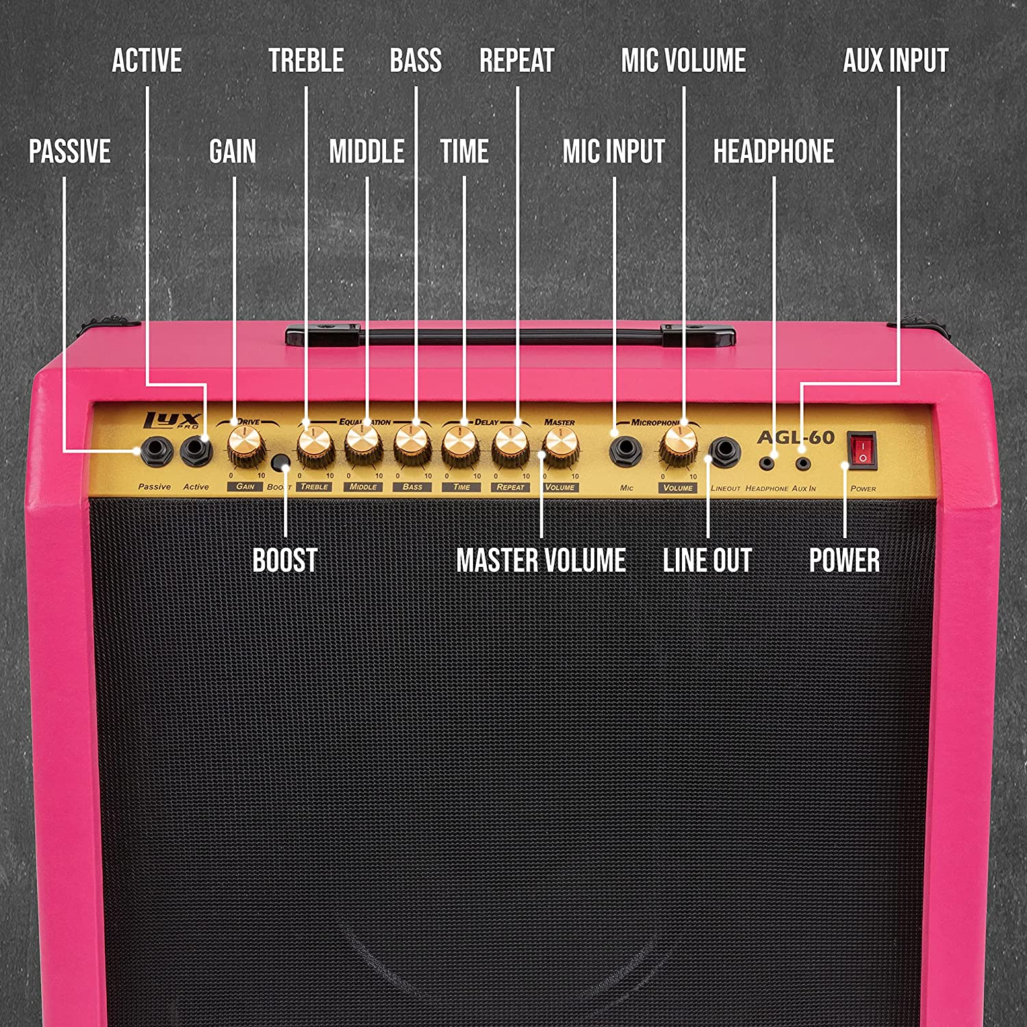 60 Watt Electric Guitar Amplifier | Combo Solid State Studio & Stage Amp with 10” 4-Ohm Speaker, Custom EQ Controls, Drive, Delay, ¼” Passive/Active/Microphone Inputs, Aux In & Headphone Jack - Image 16