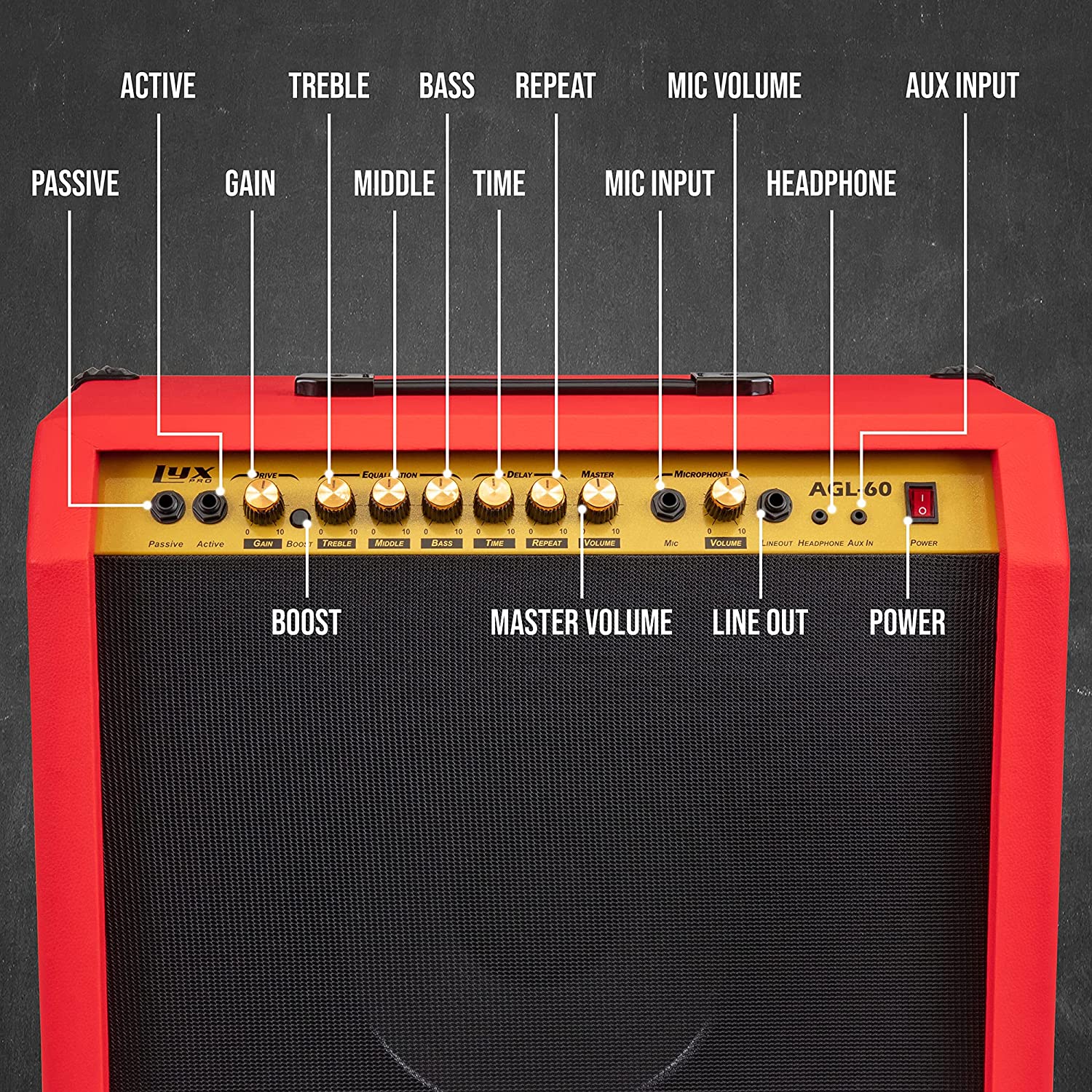 60 Watt Electric Guitar Amplifier | Combo Solid State Studio & Stage Amp with 10” 4-Ohm Speaker, Custom EQ Controls, Drive, Delay, ¼” Passive/Active/Microphone Inputs, Aux In & Headphone Jack - Image 21