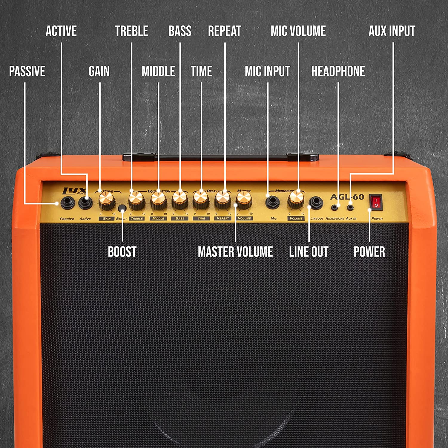 60 Watt Electric Guitar Amplifier | Combo Solid State Studio & Stage Amp with 10” 4-Ohm Speaker, Custom EQ Controls, Drive, Delay, ¼” Passive/Active/Microphone Inputs, Aux In & Headphone Jack - Image 26