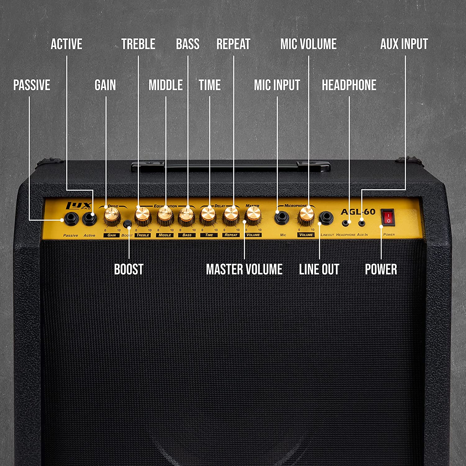 60 Watt Electric Guitar Amplifier | Combo Solid State Studio & Stage Amp with 10” 4-Ohm Speaker, Custom EQ Controls, Drive, Delay, ¼” Passive/Active/Microphone Inputs, Aux In & Headphone Jack - Image 5