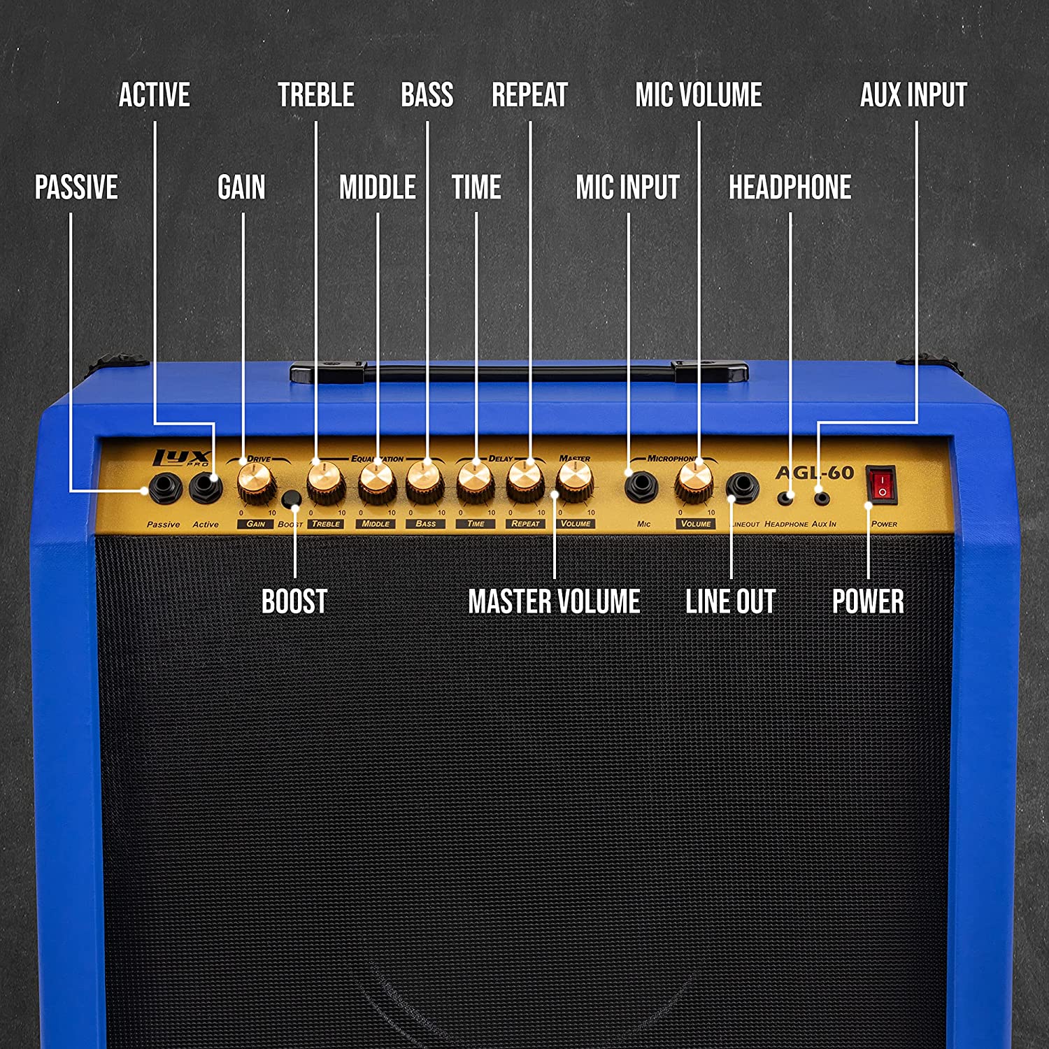60 Watt Electric Guitar Amplifier | Combo Solid State Studio & Stage Amp with 10” 4-Ohm Speaker, Custom EQ Controls, Drive, Delay, ¼” Passive/Active/Microphone Inputs, Aux In & Headphone Jack - Image 6