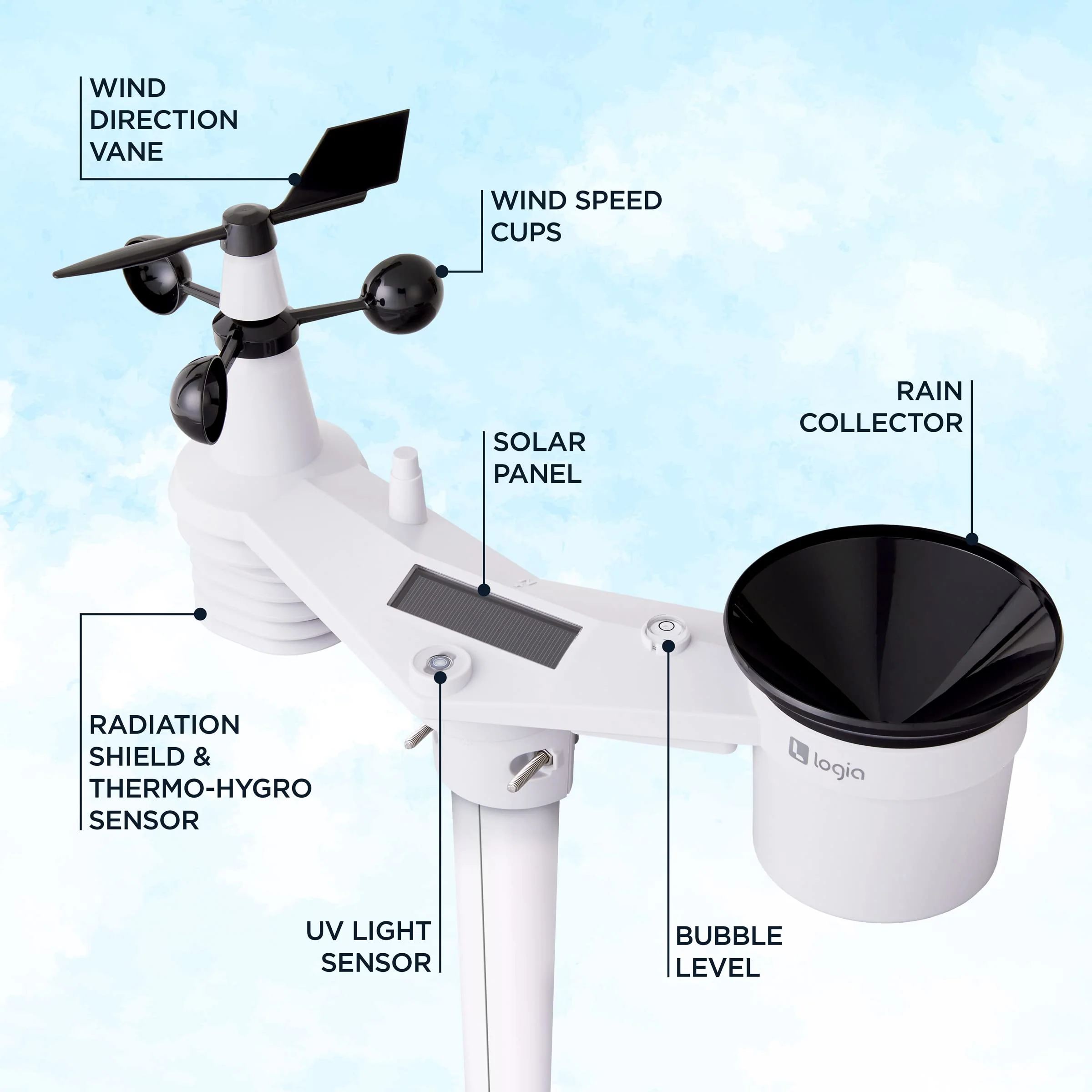 Logia 7-in-1 Wi-Fi Wireless Weather Station w/Solar, Indoor/Outdoor weather station w/Alarms & More - Image 3