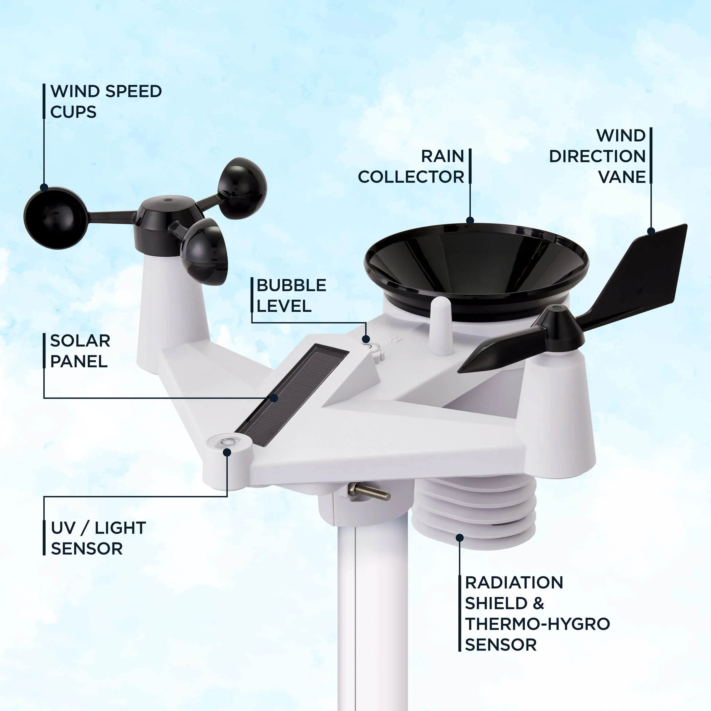 Logia 7-in-1 WiFi Wireless Weather Station with 10-Day Forecast, Solar & Large 8" LED Display - Image 3