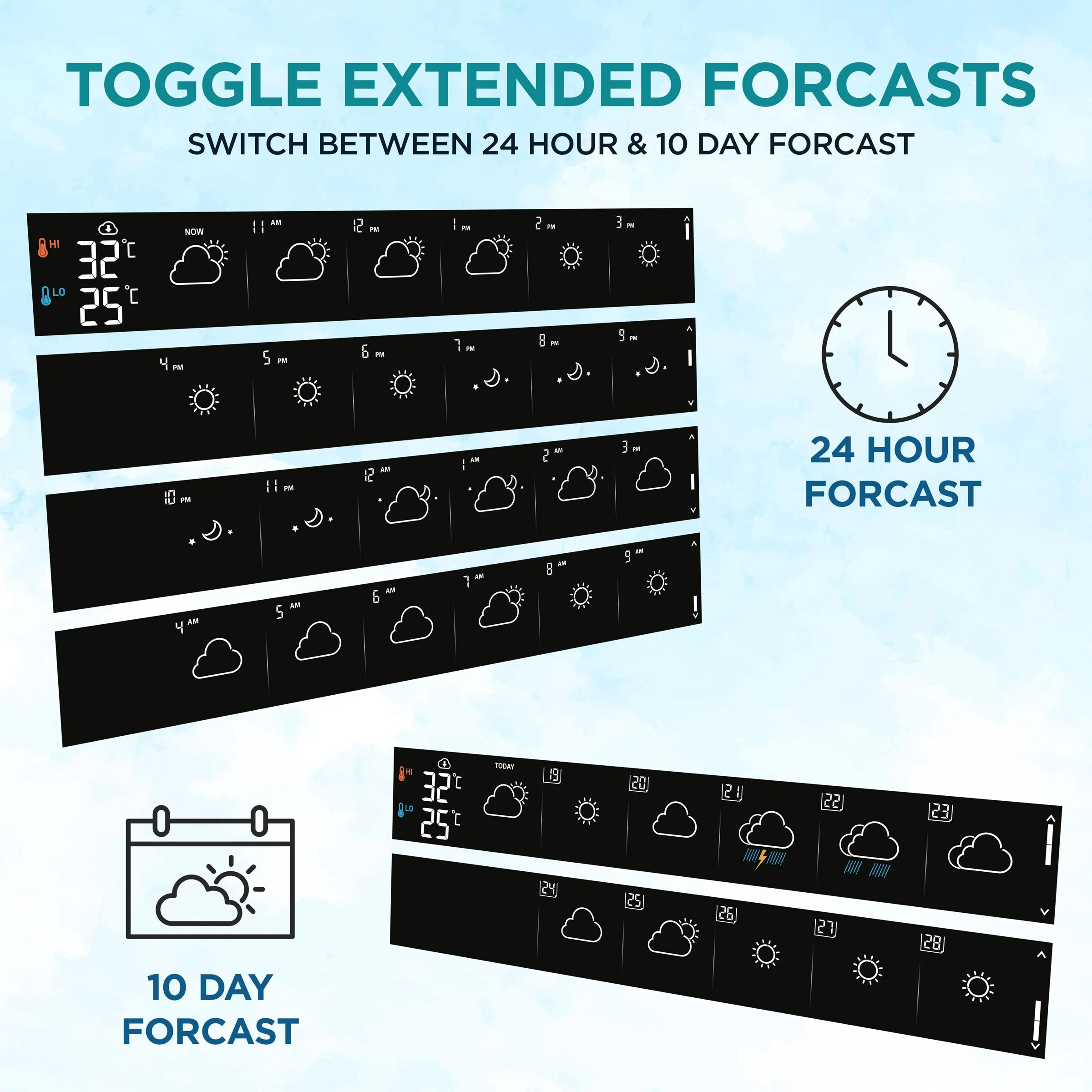 Logia 7-in-1 WiFi Wireless Weather Station with 10-Day Forecast, Solar & Large 8" LED Display - Image 6