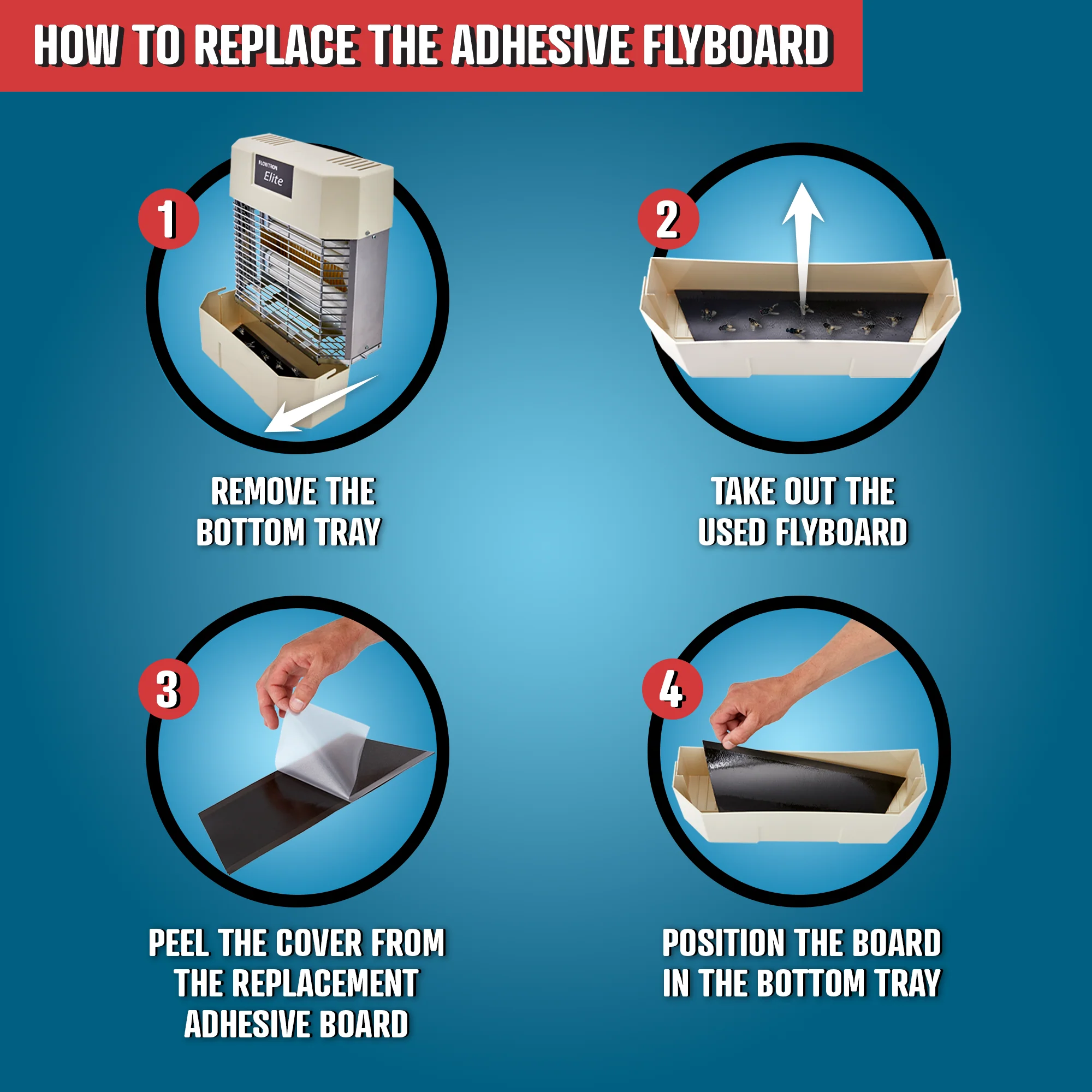 Flowtron Replacement Adhesive Fly Board (Pack of 12) for FC-4700 - Image 2