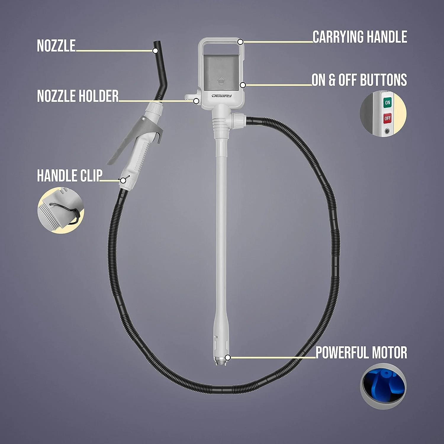 Automatic Fuel Transfer Pump W/Plastic Hose & Nozzle for Flow Control & Stop, Fits All Cans - Image 3