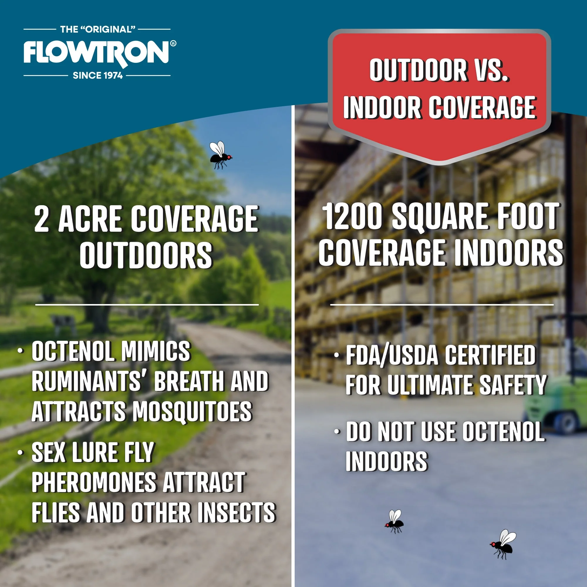 Flowtron 120W Indoor/Outdoor Bug Zapper, 2000 sq.ft / 2 Acre coverage - Image 6
