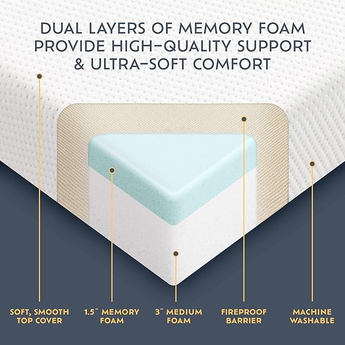 Heyward Sofa Bed Mattress Replacement for Queen Size Sleeper Sofa Mattress with Non-Slip Base - Image 5
