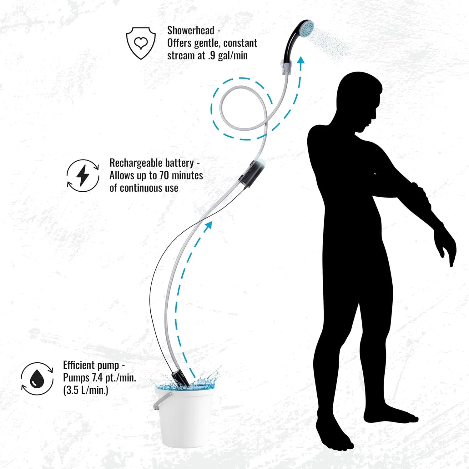 Hike Crew Battery-Operated Camping Shower w/LED Light, Outdoor Handheld Portable Shower for Camping - Image 2