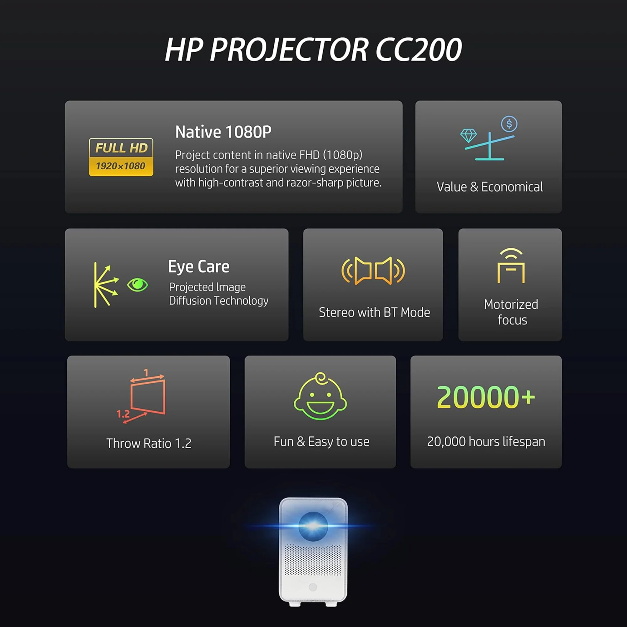 HP Citizen Cinema Projector - FHD 1920x1080p Portable Projector, 80” Display Home Theater System - Image 2