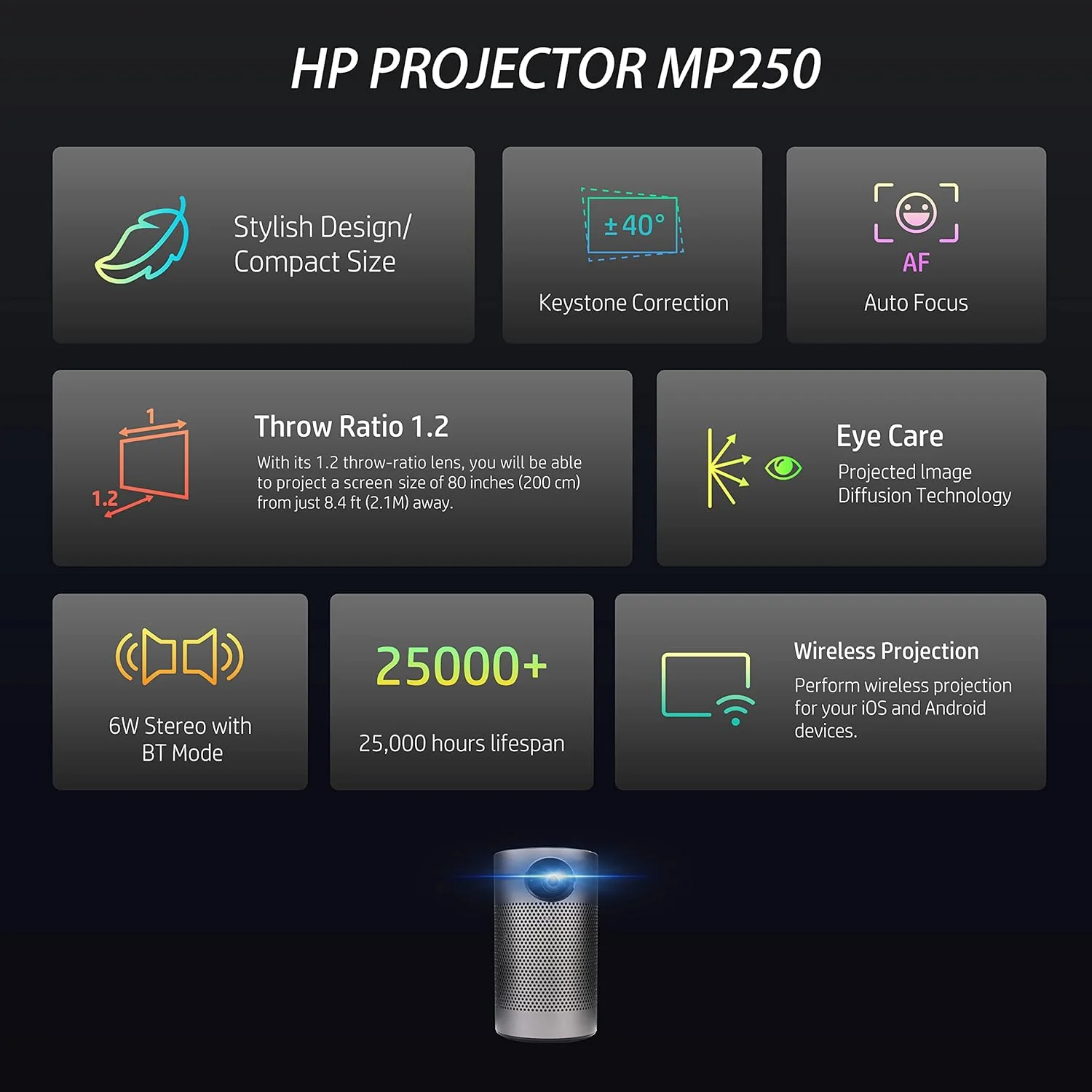 HP Mobile Projector, Portable Projector w/USB, Auto Focus, Bluetooth Speaker & More! - Image 5