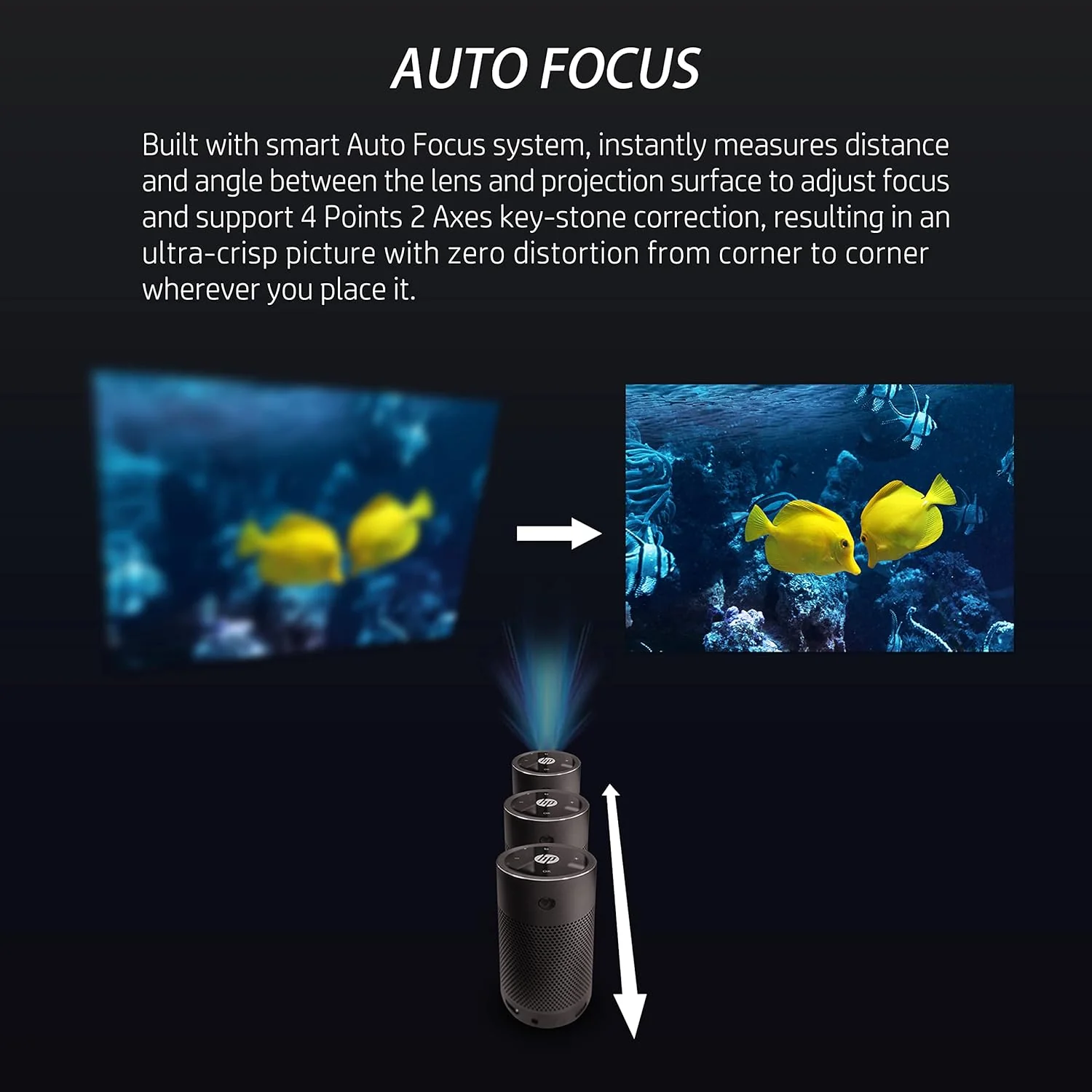 HP Mobile Projector, Portable Projector w/USB, Auto Focus, Bluetooth Speaker & More! - Image 6