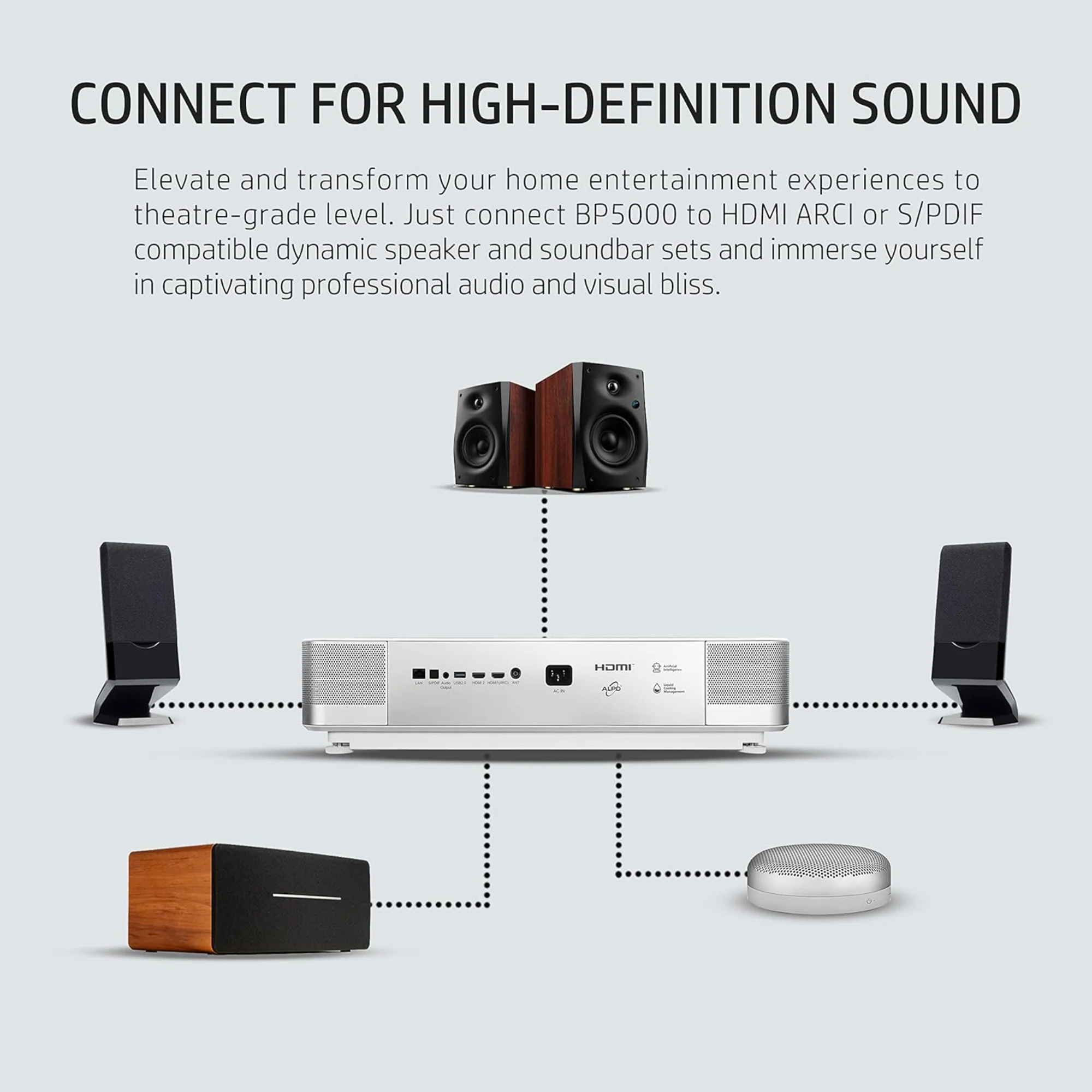 HP Projector | Portable Theater System for Home & Office |WiFi, Bluetooth, USB, HDMI & Firestick - Image 10