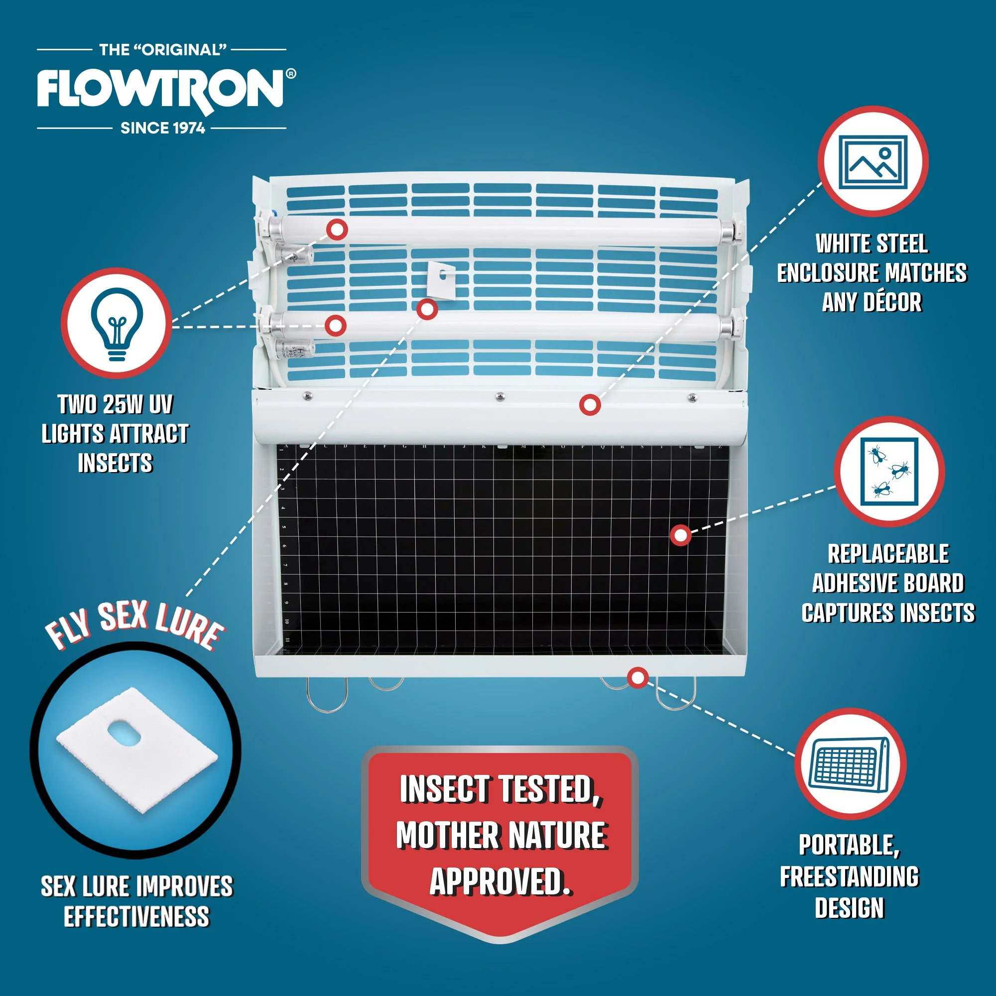 Flowtron 30W Portable Indoor Fly Killer, 500 sq.ft coverage - Image 2