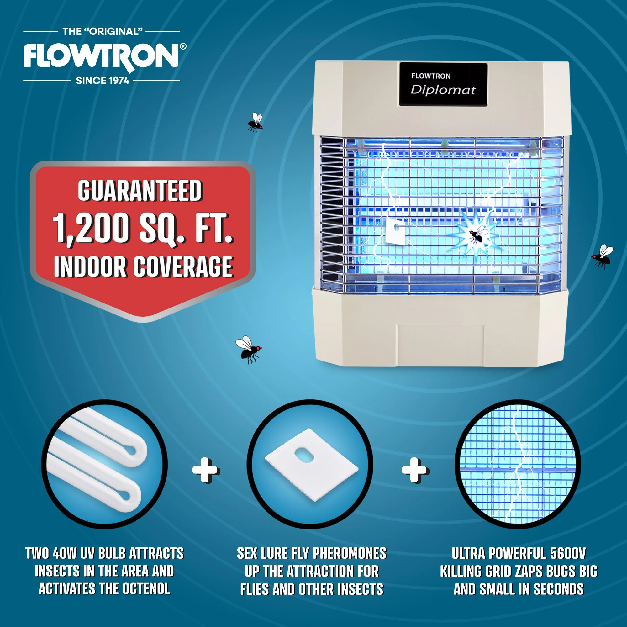 Flowtron 80W Indoor Commercial Bug Zapper, 1200 sq.ft coverage - Image 3