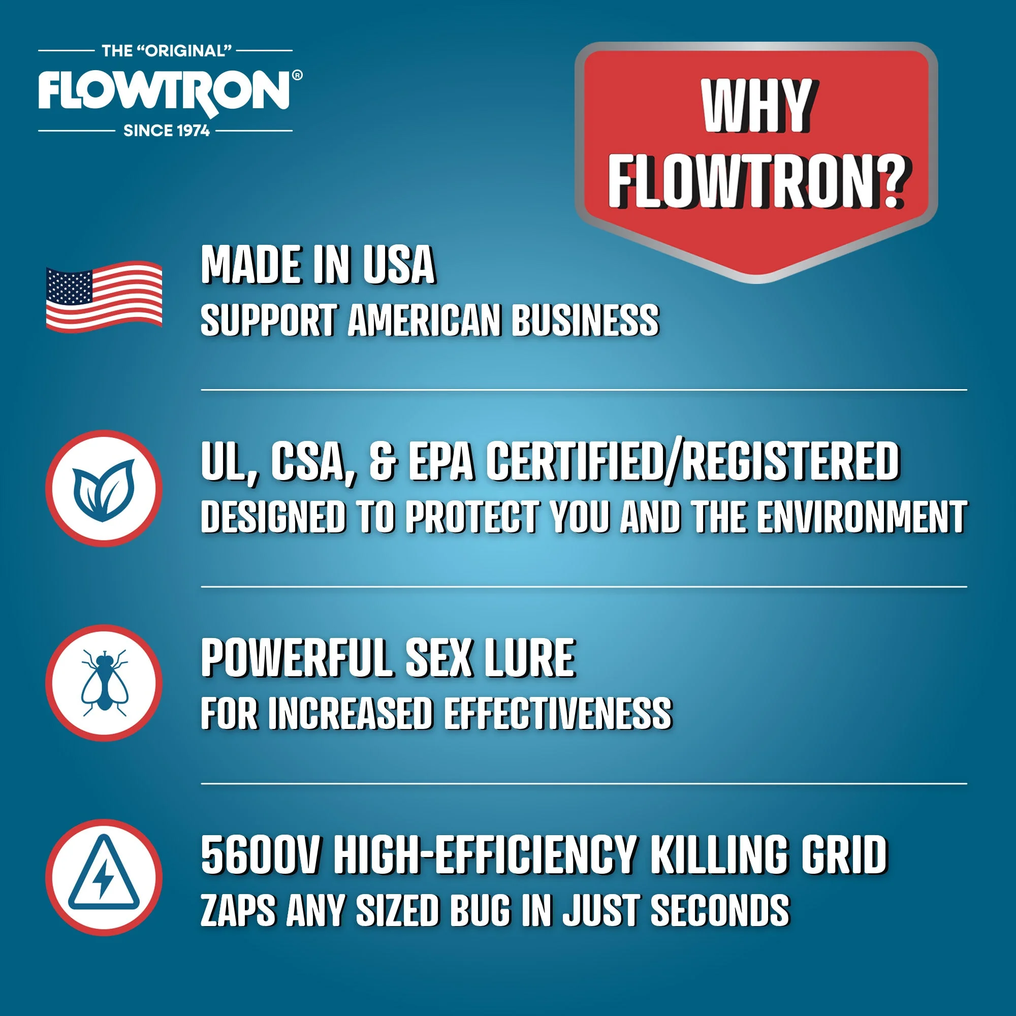 Flowtron 80W Indoor Commercial Bug Zapper, 1200 sq.ft coverage - Image 8