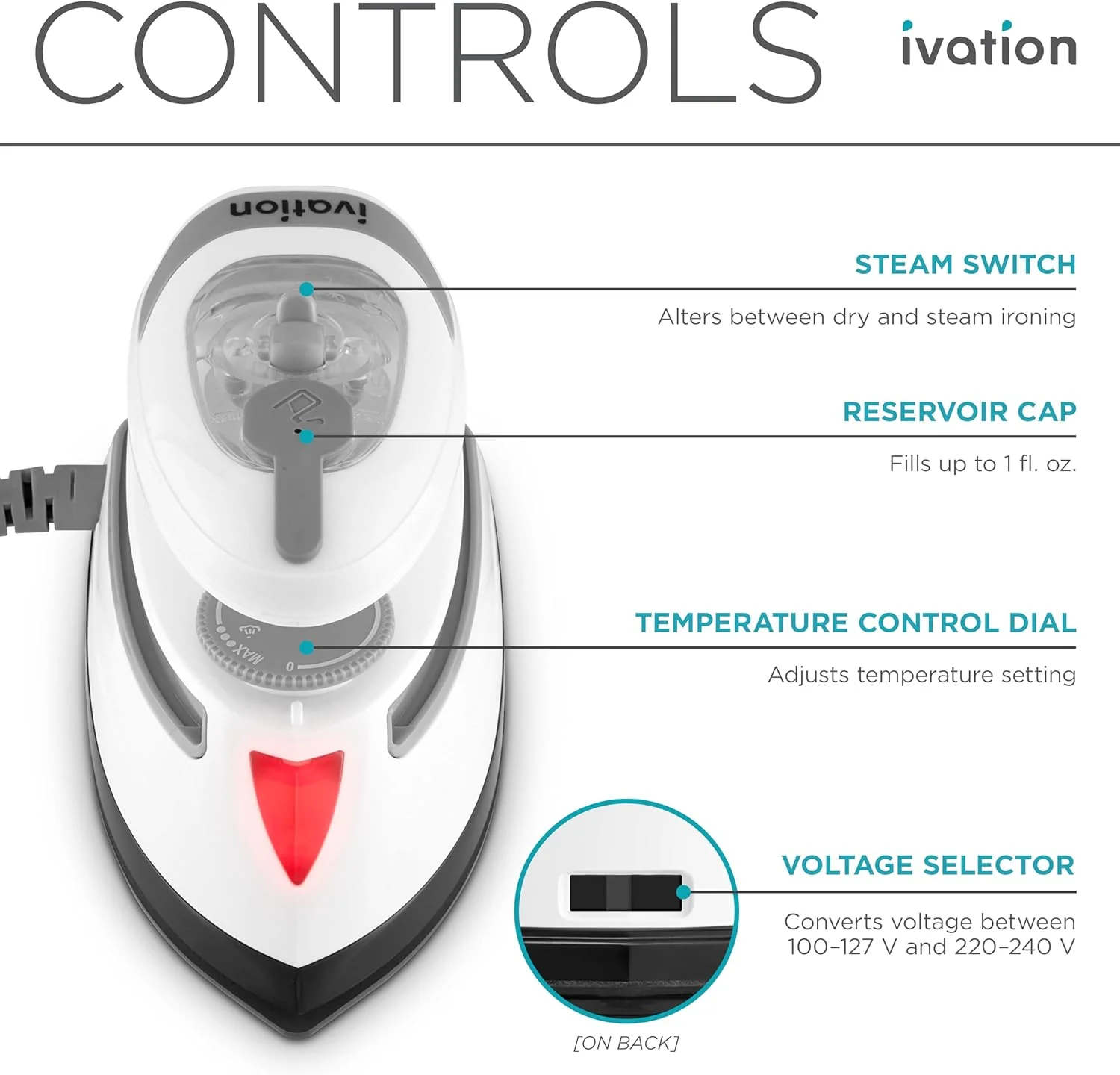 Ivation Travel Steam Iron, Dual Voltage Travel Iron & Clothes Steamer with Nonstick Soleplate & More - Image 4