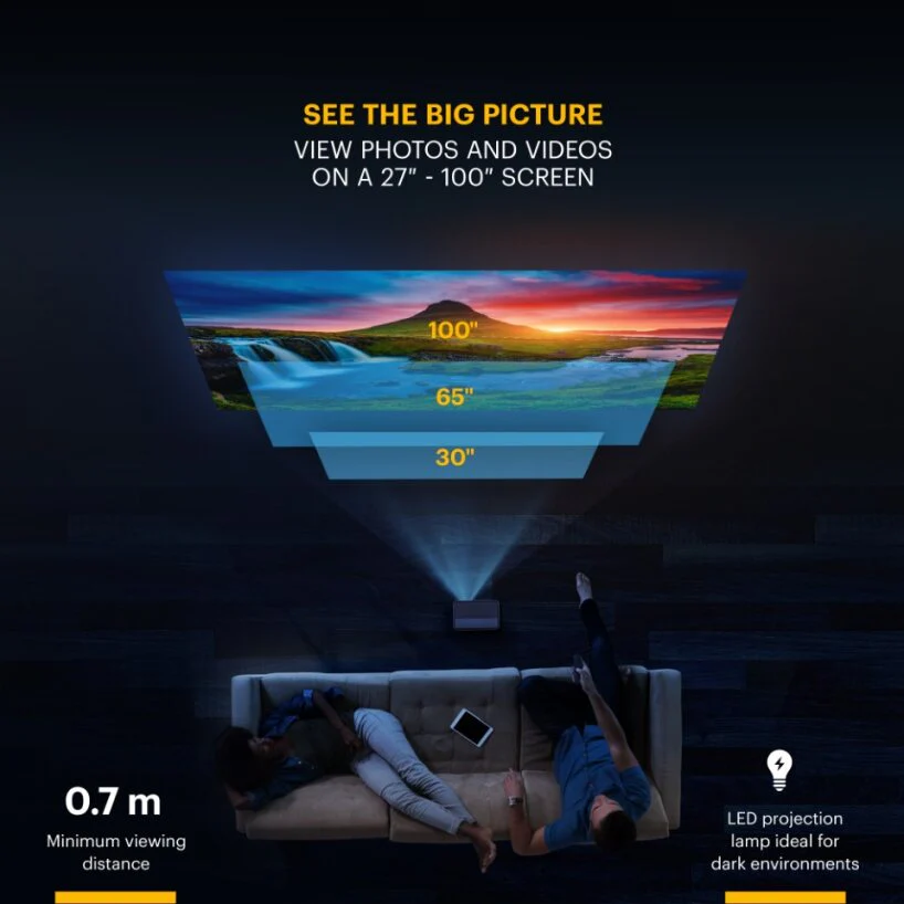 Kodak FLIK X1 Mini Pico Projector - Image 11