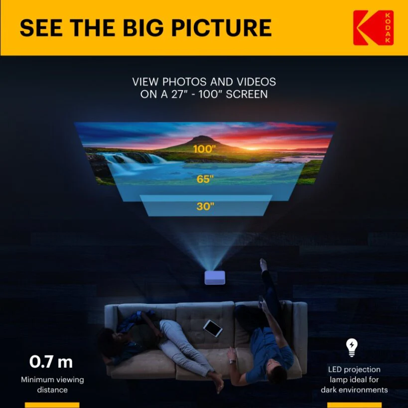Kodak FLIK X1 Mini Pico Projector - Image 4