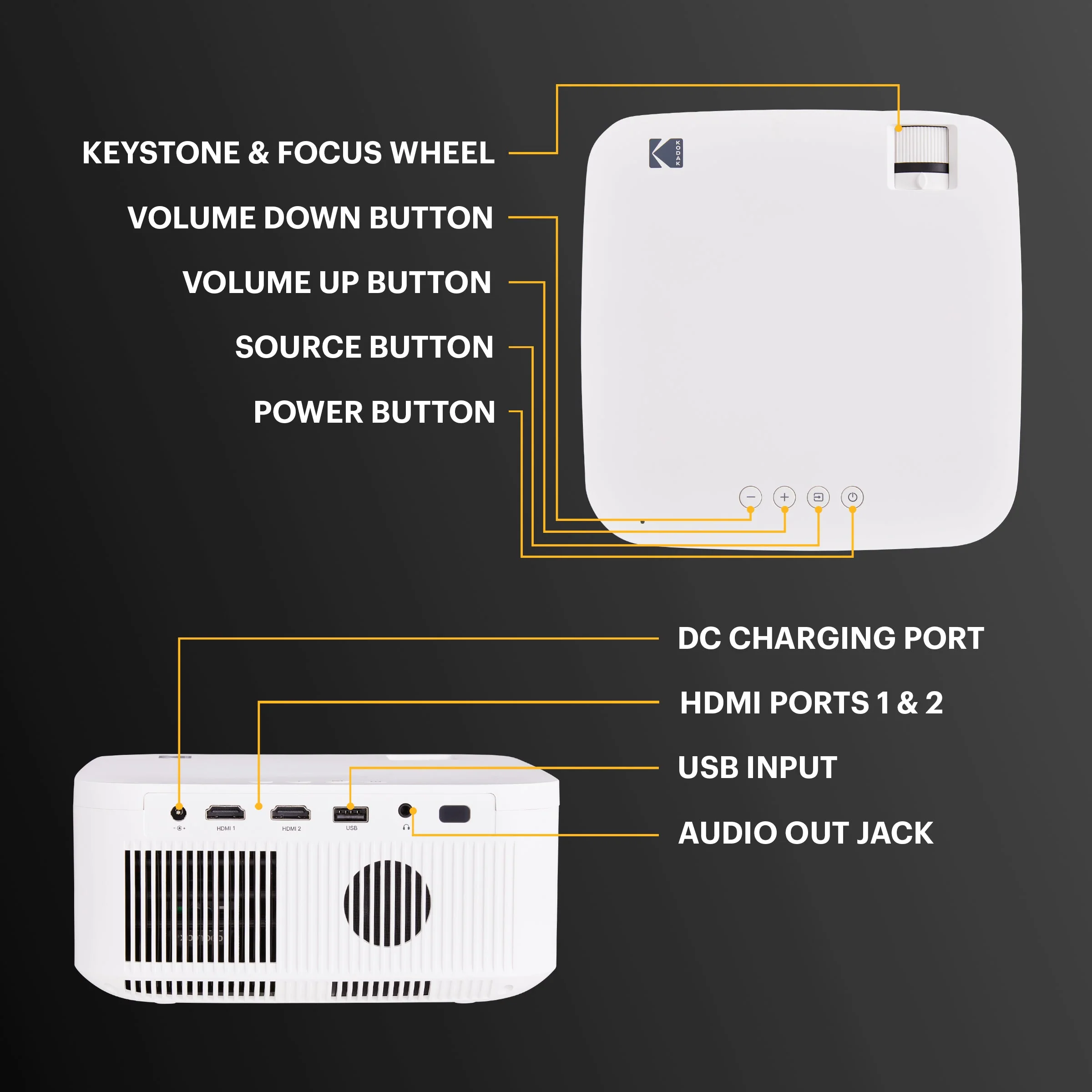 Kodak FLIK X10 Full HD Multimedia Projector - Image 2