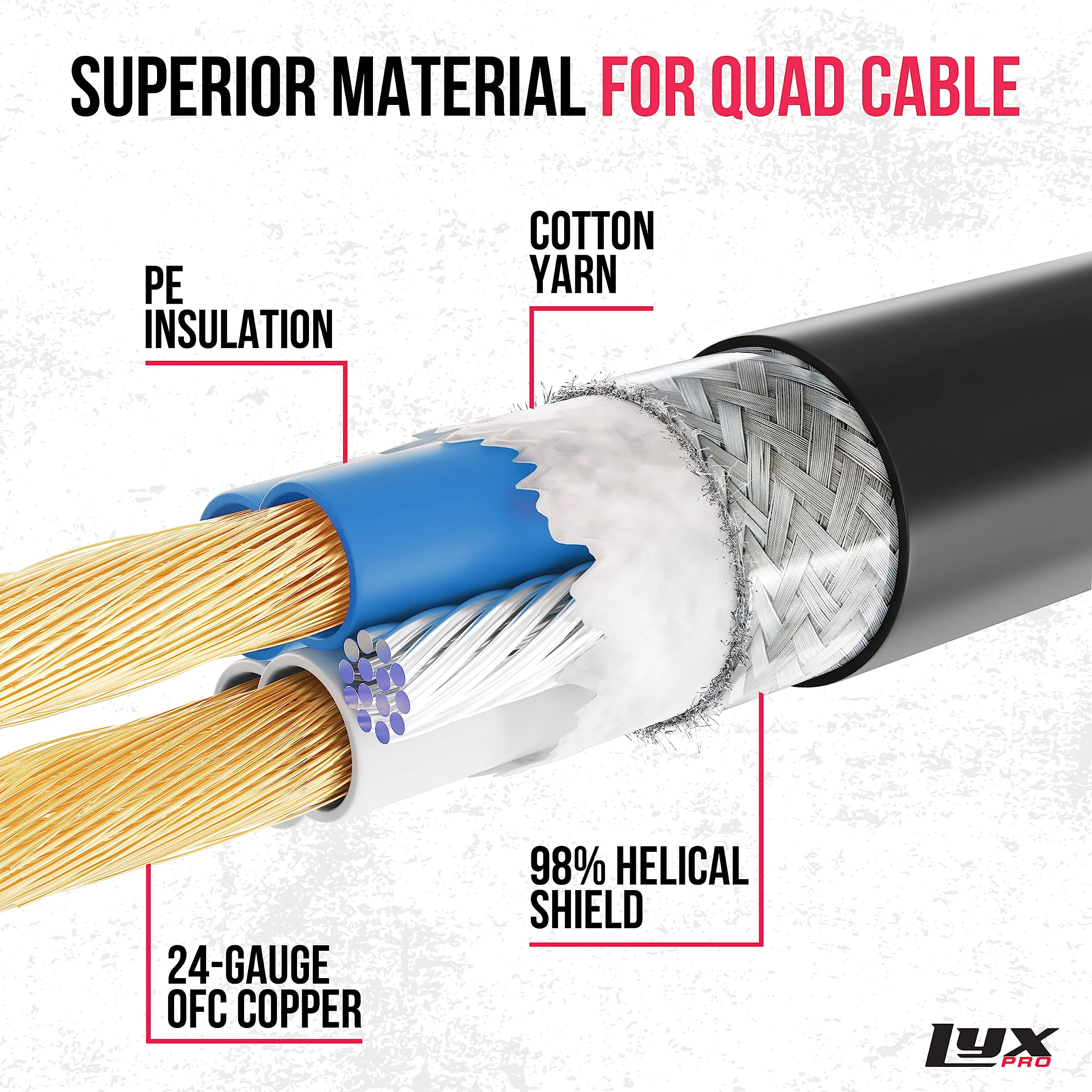 LyxPro Quad Series 10 ft XLR Cable, Male to Female 4-Conductor Balanced Microphone Cable, Black - Image 5