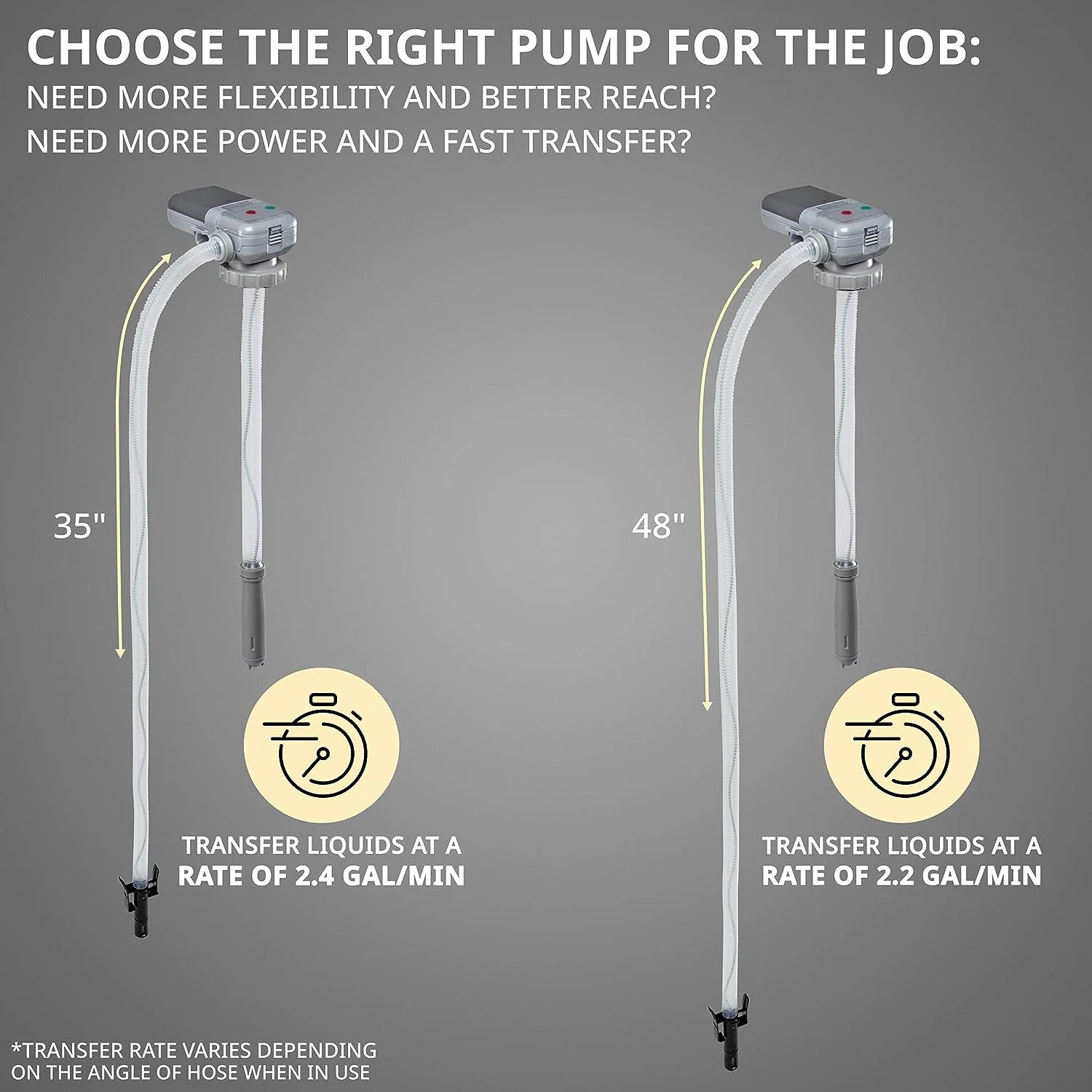 Automatic Fuel Transfer Pump W/Auto-Stop & Alert, Battery Powered, Fits All Cans - Image 8