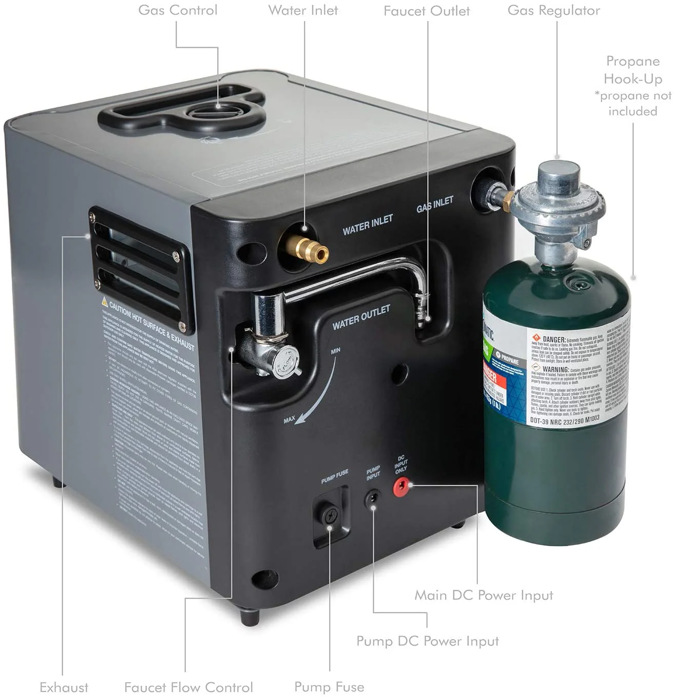 Portable Propane Water Heater and Shower Pump - Image 3