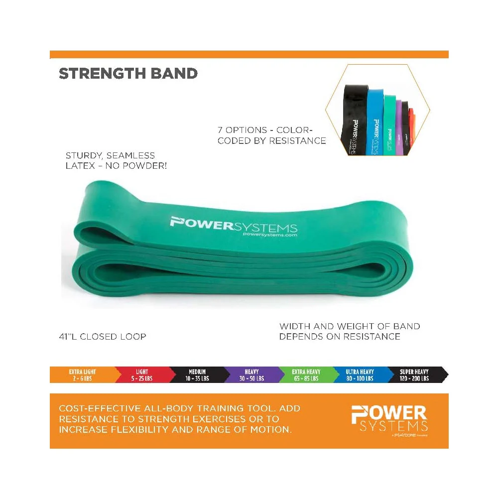 Power Systems Strength Band - Image 4