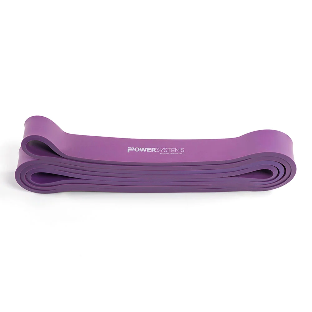 Power Systems Strength Band - Image 7