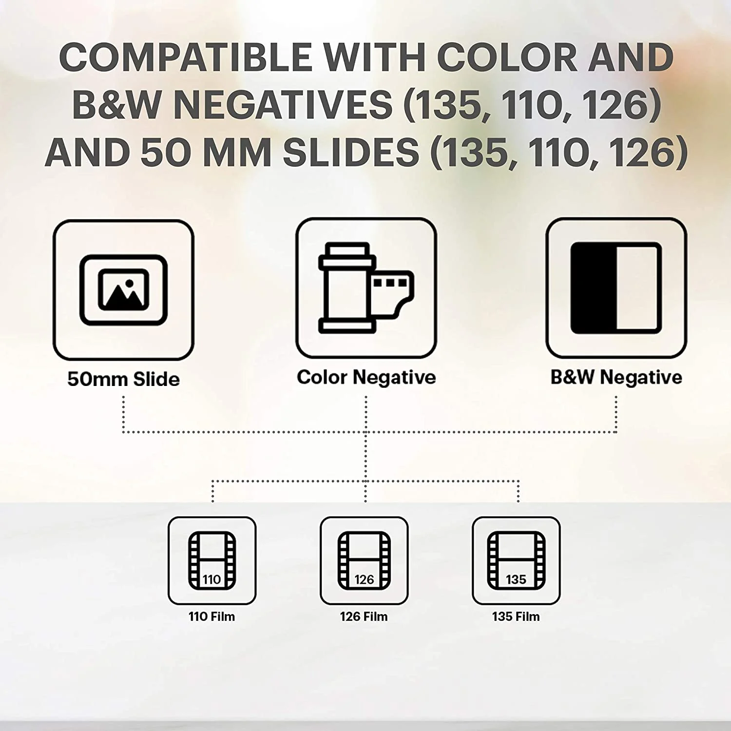 Kodak Slide and Scan Digital Film and Slide Scanner, with Large 5” LCD Screen - Image 8