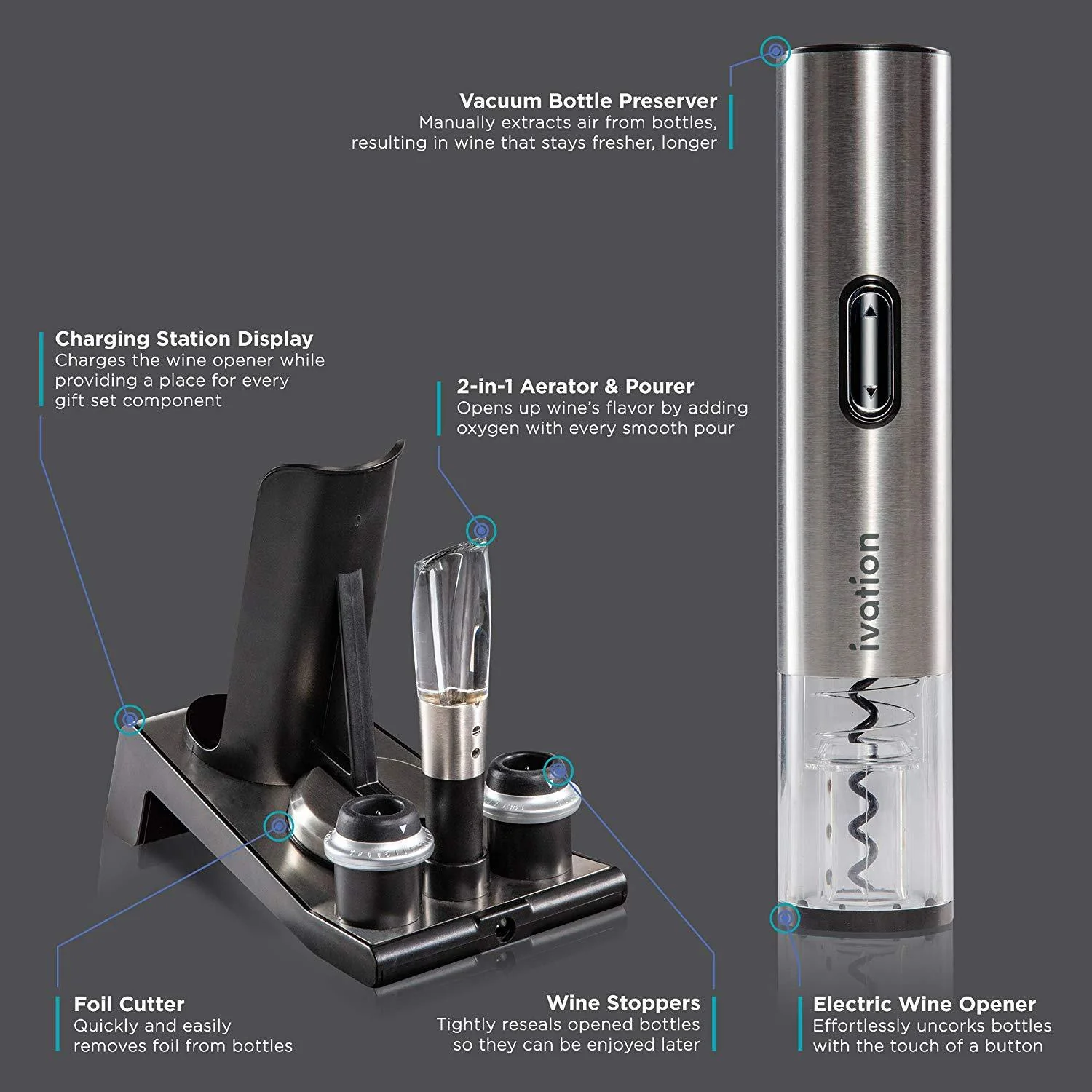 Electric Wine Opener, 7-Piece Wine Gift Set, Electric Bottle Opener, Wine Aerator Pourer - Image 8