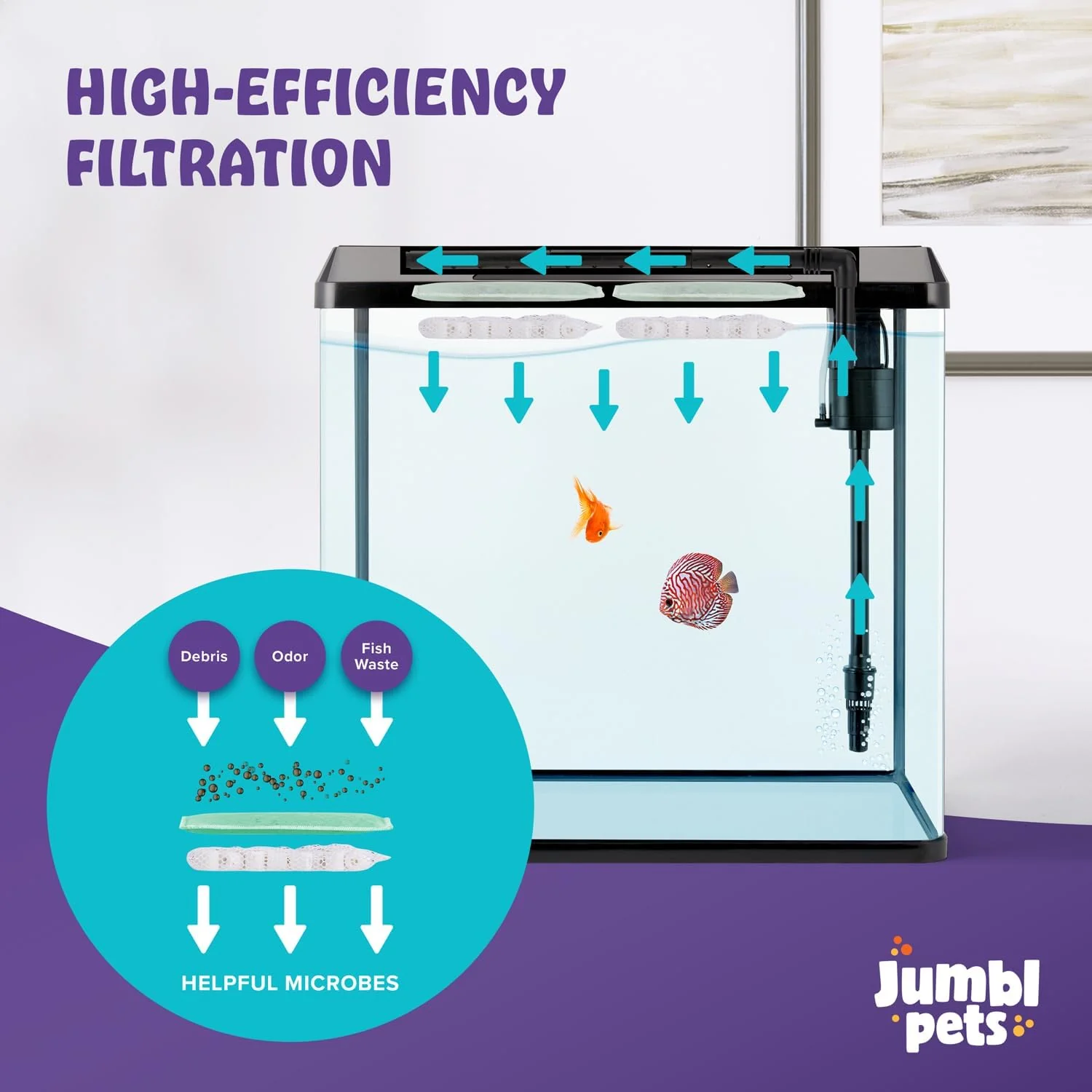 Starter Fish Aquarium Kit, Beginner Glass Fish Tank Kit w/LED Lighting & More - Image 5